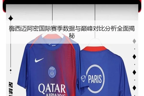 梅西迈阿密国际赛季数据与巅峰对比分析全面揭秘